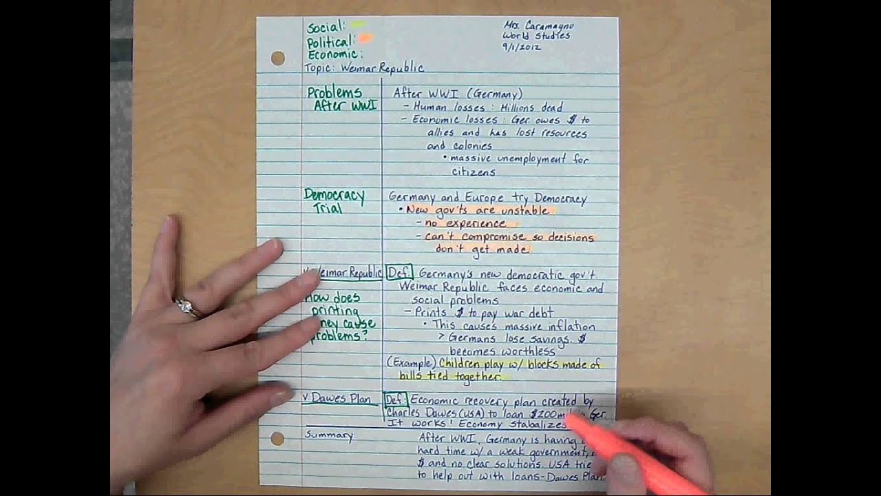 Advanced Cornell Notes - YouTube
