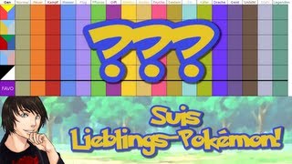 Sui und seine Lieblings-Pokémon!