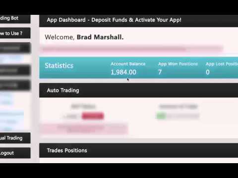 Rushbucks binary options