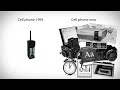 Mobile Technology 2011