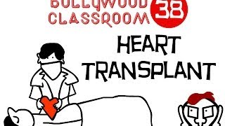 Bollywood Classroom | Heart Transplant | Episode 38