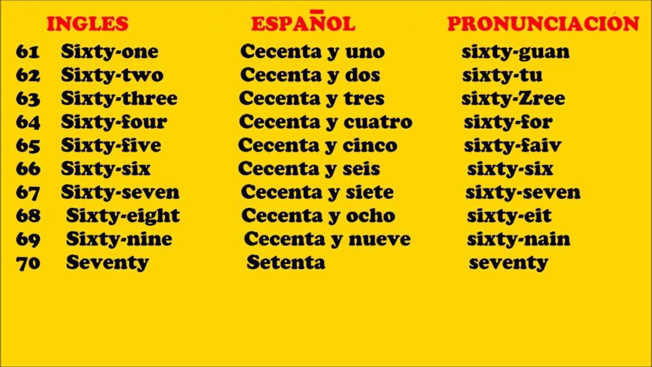 Aprende Ingles- numeros del 61 al 70 en ingles - English for Spanish