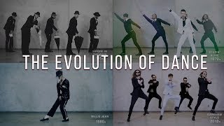 Evolúcia tancov