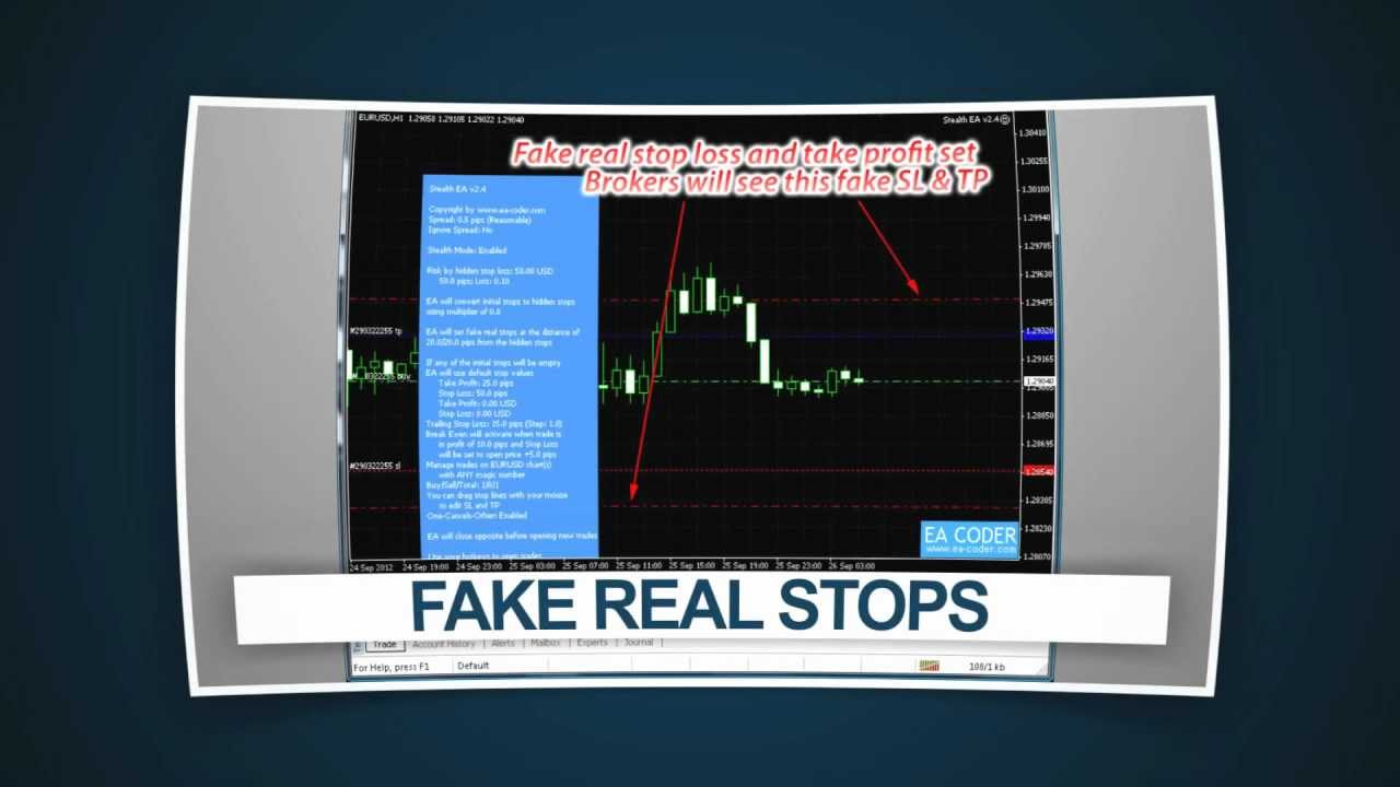 Forex stop loss take profit