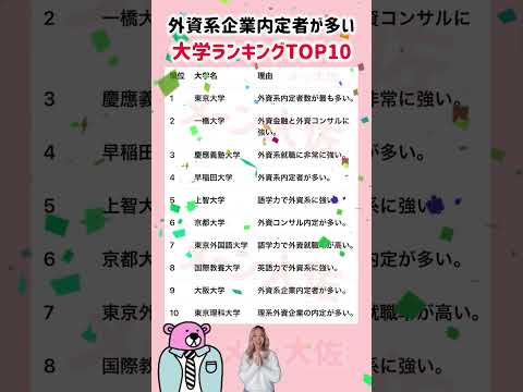 【外資系企業内定者が多い大学ランキングTOP10】就職活動のヒント① #就職活動 #ランキング #就活 #学歴フィルター #学歴 #大学… サムネイル