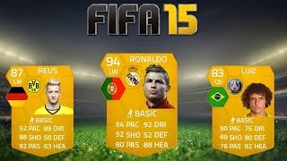 FIFA 15 - Player Potential Ratings