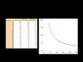 The Rule of 72 for Compound Interest