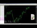 Советник форекс trend raptor