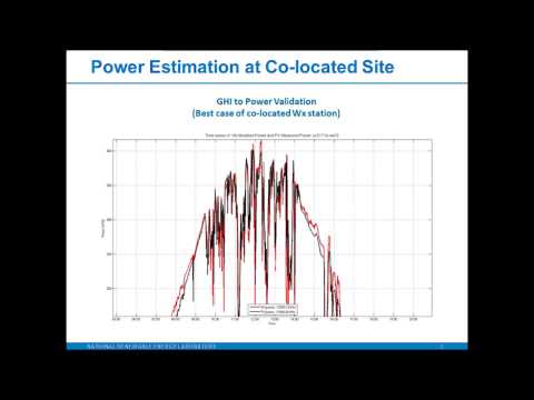 NREL Report Finds Similar Value in Two CSP Technologies (NREL ...