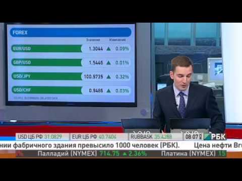 Бест брокер