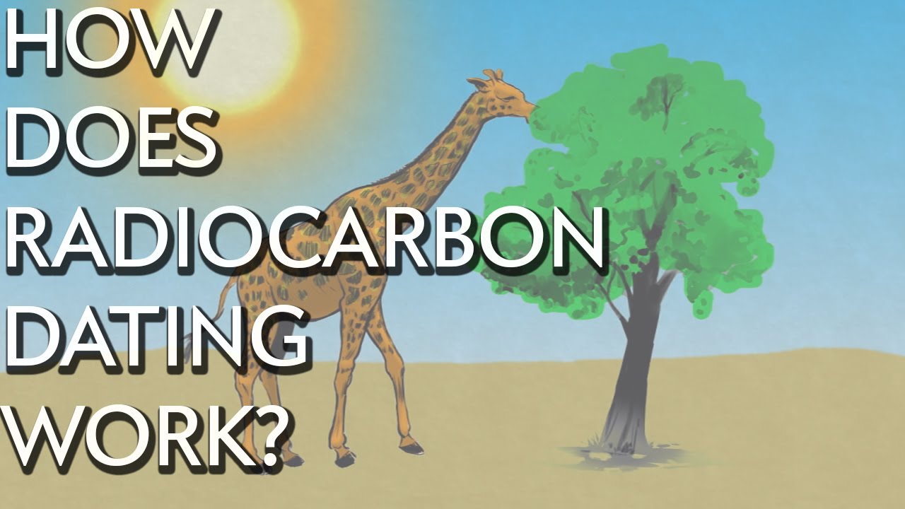how does carbon dating works