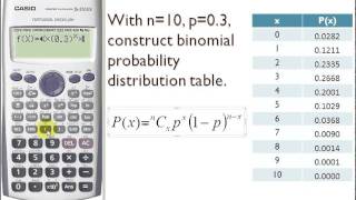 normal probability calculator easycalculator