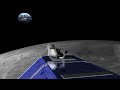 NASA | LLCD Downloads the Future