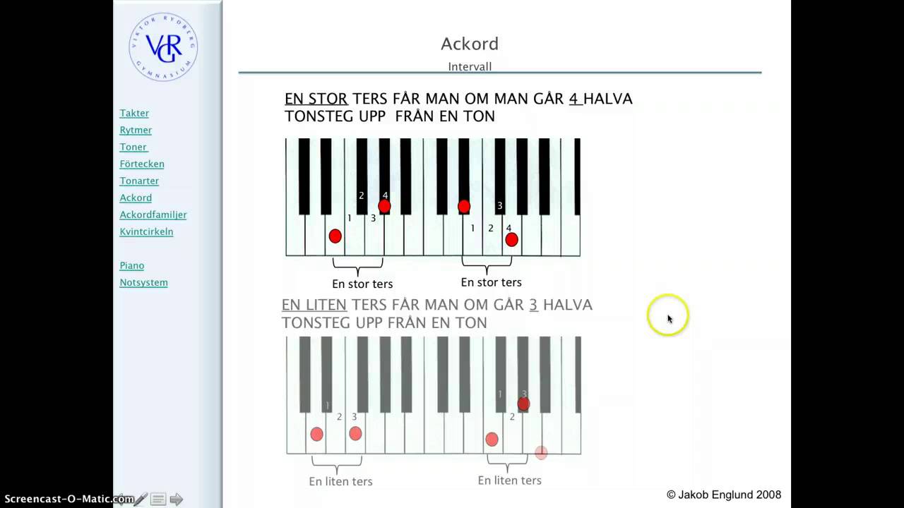 ackord piano ackord piano
