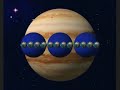 LES MYSTERES DU COSMOS URANUS ET NEPTUNE