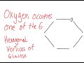 Glucose Structure Memory Trick