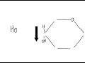 Glucose Structure Memory Trick