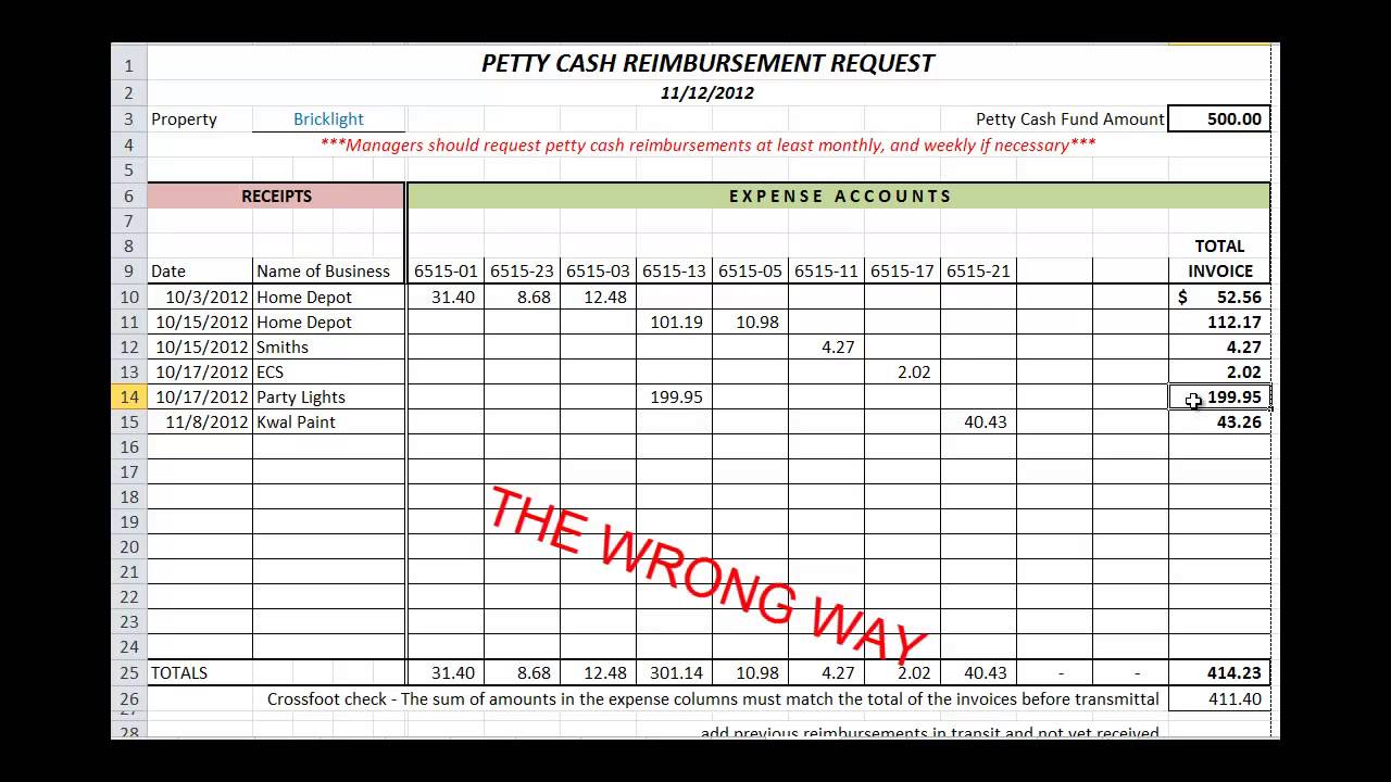 Petty Cash Report
