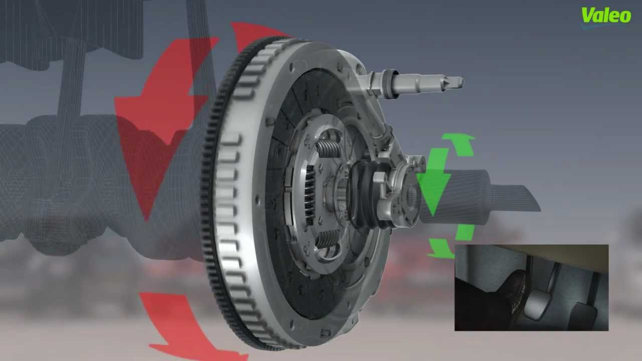 4KKit die Valeo Innovation zur Ersetzung des