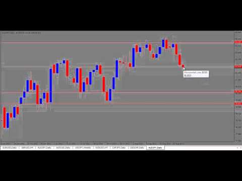 Forex sinhala elakiri