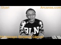Video Horscopo Semanal CNCER  del 18 al 24 Octubre 2015 (Semana 2015-43) (Lectura del Tarot)