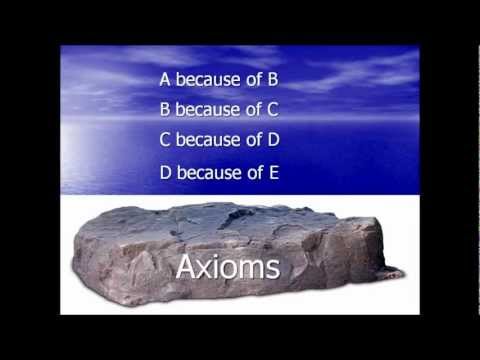 Hình ảnh trong video Presuppositional Apologetics: Christianity in