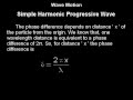 XI - Physics - Wave Motion for MT-CET, JEE(MAIN), NEET