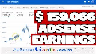 Still Struggling to Earn Online | How to make 10$ to 100$ daily with | Proven way to earn thru apps