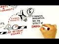RSA Animate - Crises of Capitalism