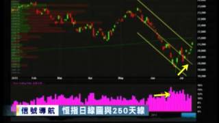 「信號導航」- 多項指標預示內地GDP跌破7%  機會增 - 2013年7月11日（星期四）