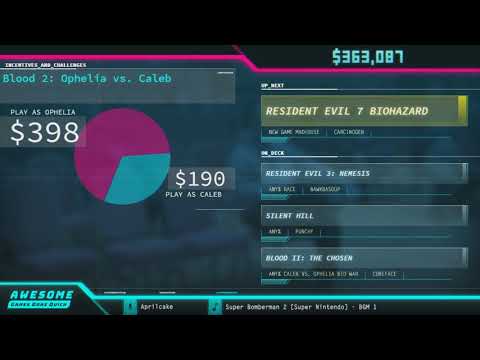 Download Resident Evil 7 Biohazard by Carcinogen in 1:49:28 - AGDQ 2018 - Part 56