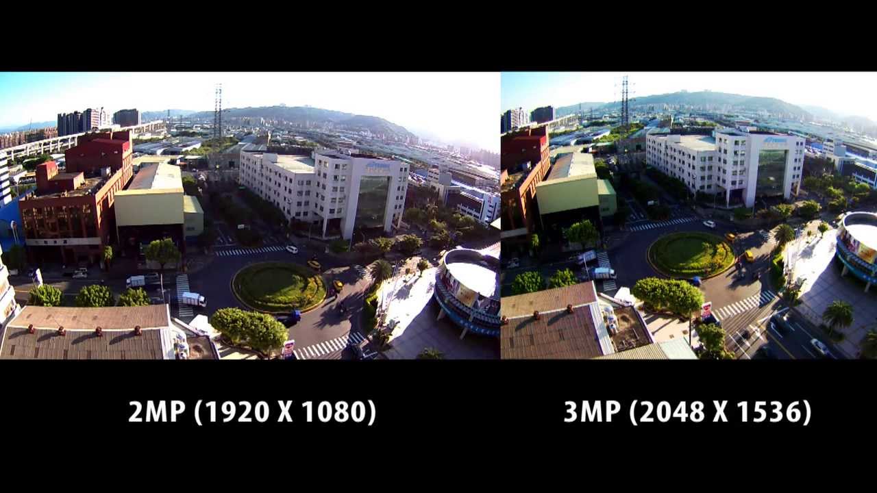 Megapixel comparison: 2MP vs 3MP YouTube