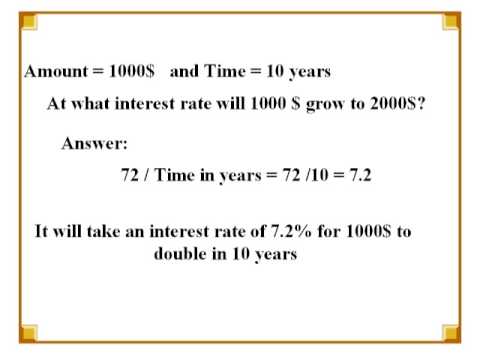 Fast math trick to calculate how soon you can double your money ...