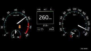 Skoda Octavia III RS TSI 2013 - acceleration 0-246 km/h, top speed test and more