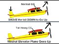 Radio Control Plane