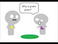 Philosophical Questions