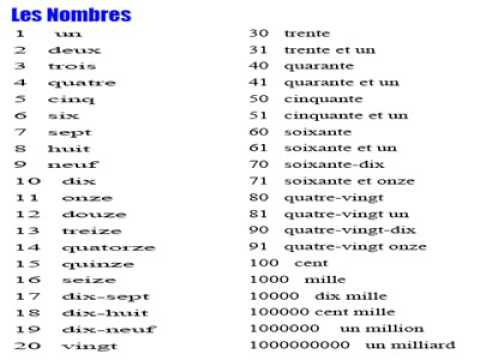 1 to 100 french counting