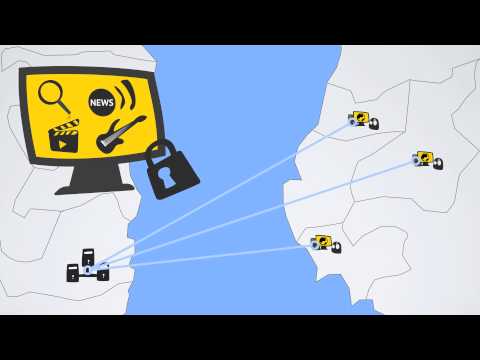 How VPN Works