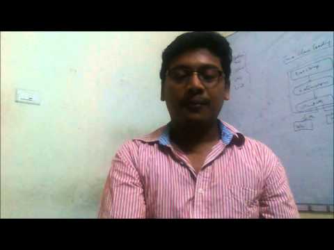 Click to Watch Video