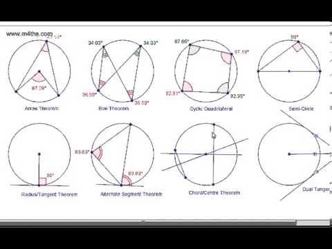 circle geometry proofs pdf
