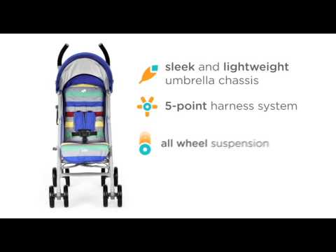 Joie nitro pushchair black jack