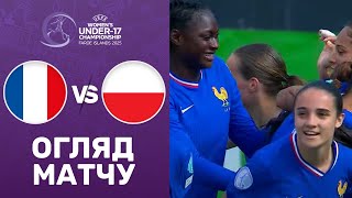 Франція – Польща. Чемпіонат Європи U-17 (жінки), груповий етап / Огляд матчу