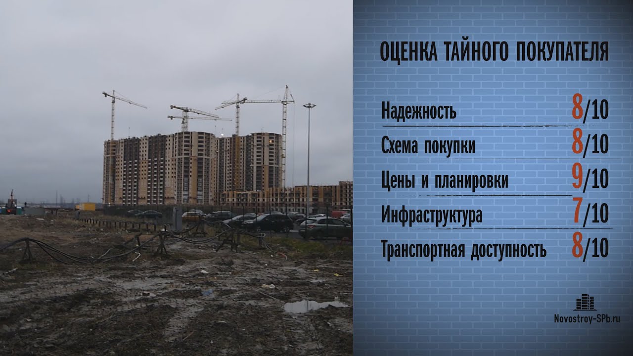 тайный покупатель новостроек спб белье термобелье может