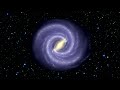 How Far Away Is It - 10 - The Milky Way Galaxy (newer version at http://youtu.be/q7prQTS_N3Y)