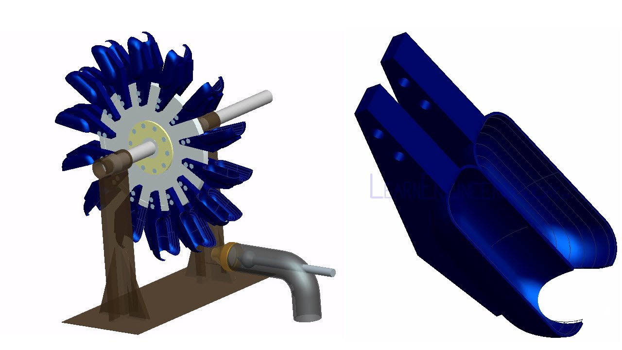 Pelton Turbine/Wheel Working & Design YouTube