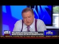 Greg Gutfeld and The Five Analyze Obama's Second Term Scandals