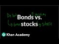 Bonds vs. Stocks