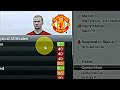 Thumbnail 3 for Fifa 13 Virtual Pro,pro Career Hack Cheat Engine Feburary Thumbnail 3 for Fifa 13 Virtual Pro,pro Career Hack Cheat Engine Feburary
