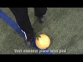Comment faire un tir de puissance au soccer