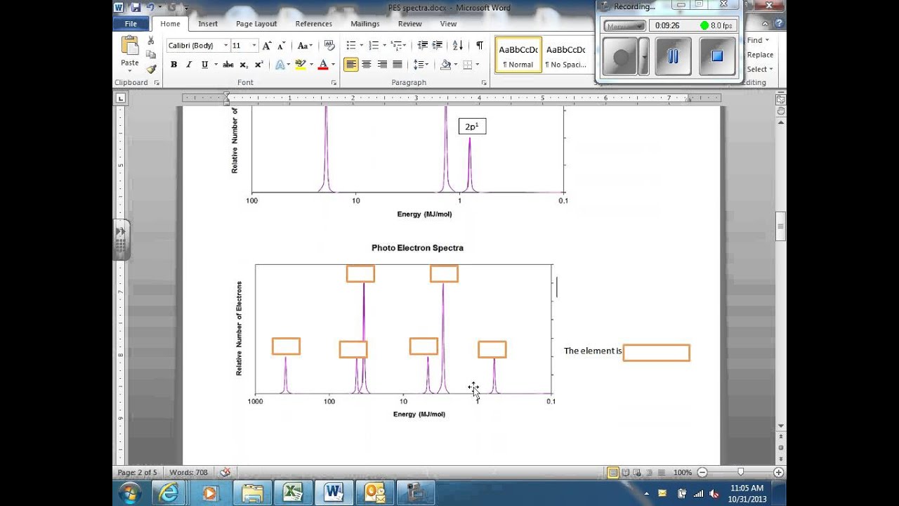 Dr. Udell AP Chem photoelectron spectroscopy YouTube